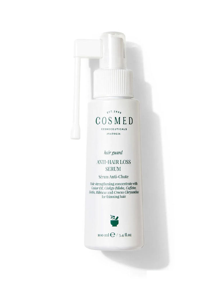 Anti Hair Loss Serum – Sulfate Free, Salt Free Formula